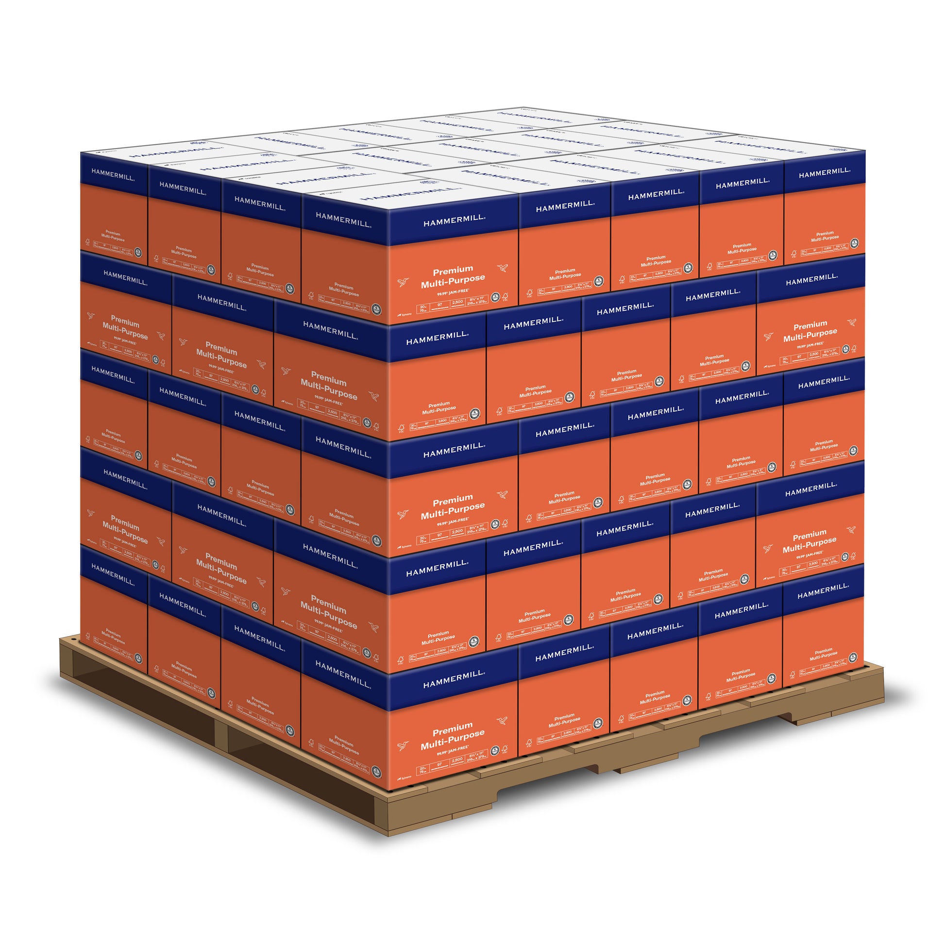 Premium Multi-Purpose pallet