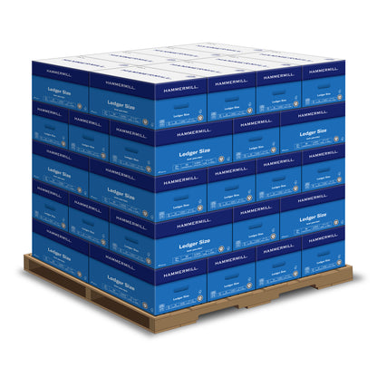 Copy pallet